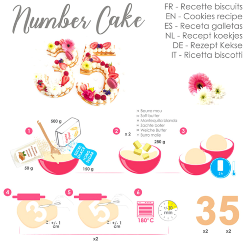 PLANTILLAS PARA TARTAS SCRAPCOOKING - NUMEROS